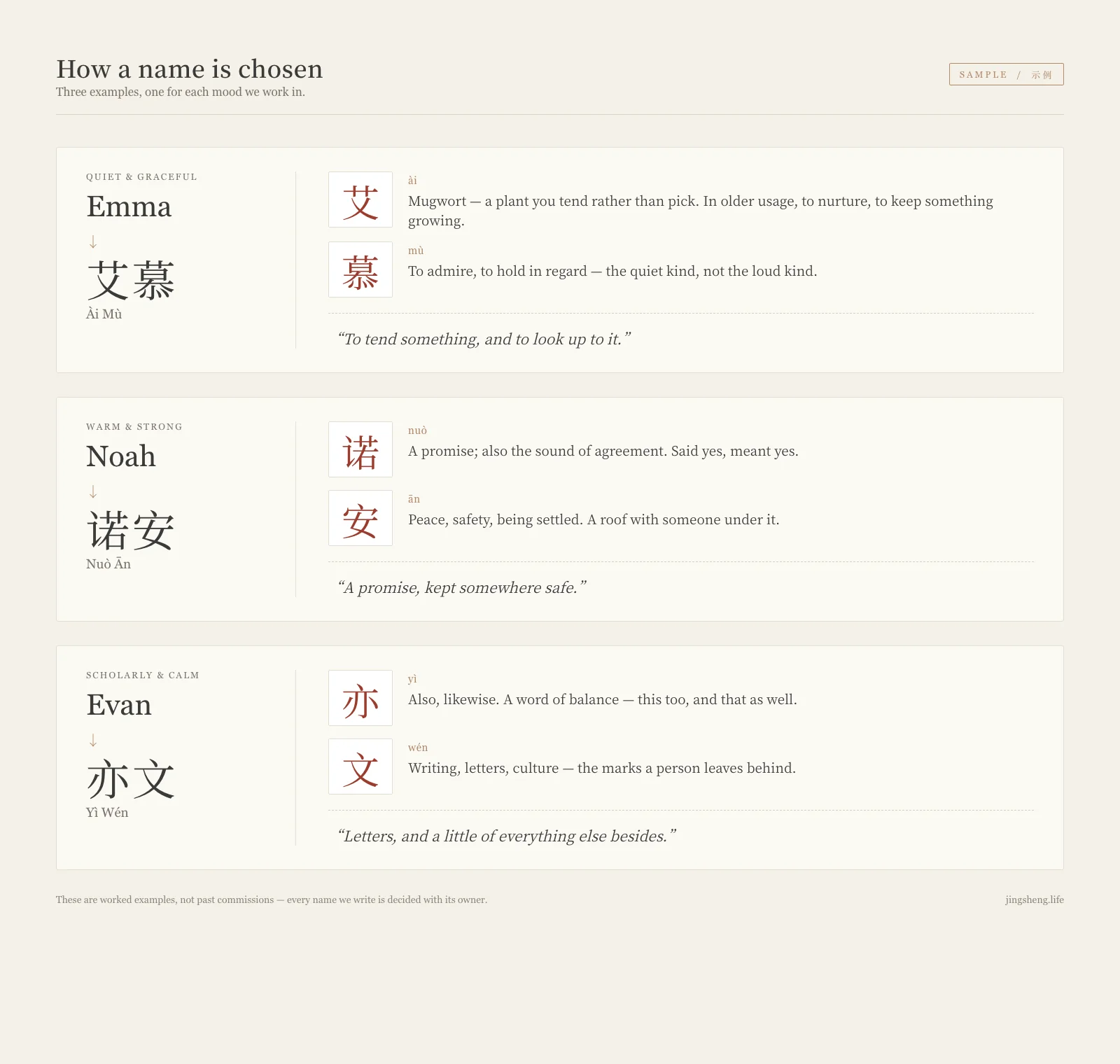 静生示例 — sample-names